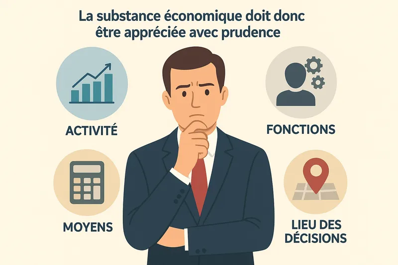 La substance économique doit donc être appréciée avec prudence. Elle dépend de l’activité, des fonct