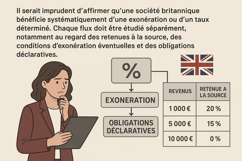 Il serait imprudent d’affirmer qu’une société britannique bénéficie systématiquement d’une dispense
